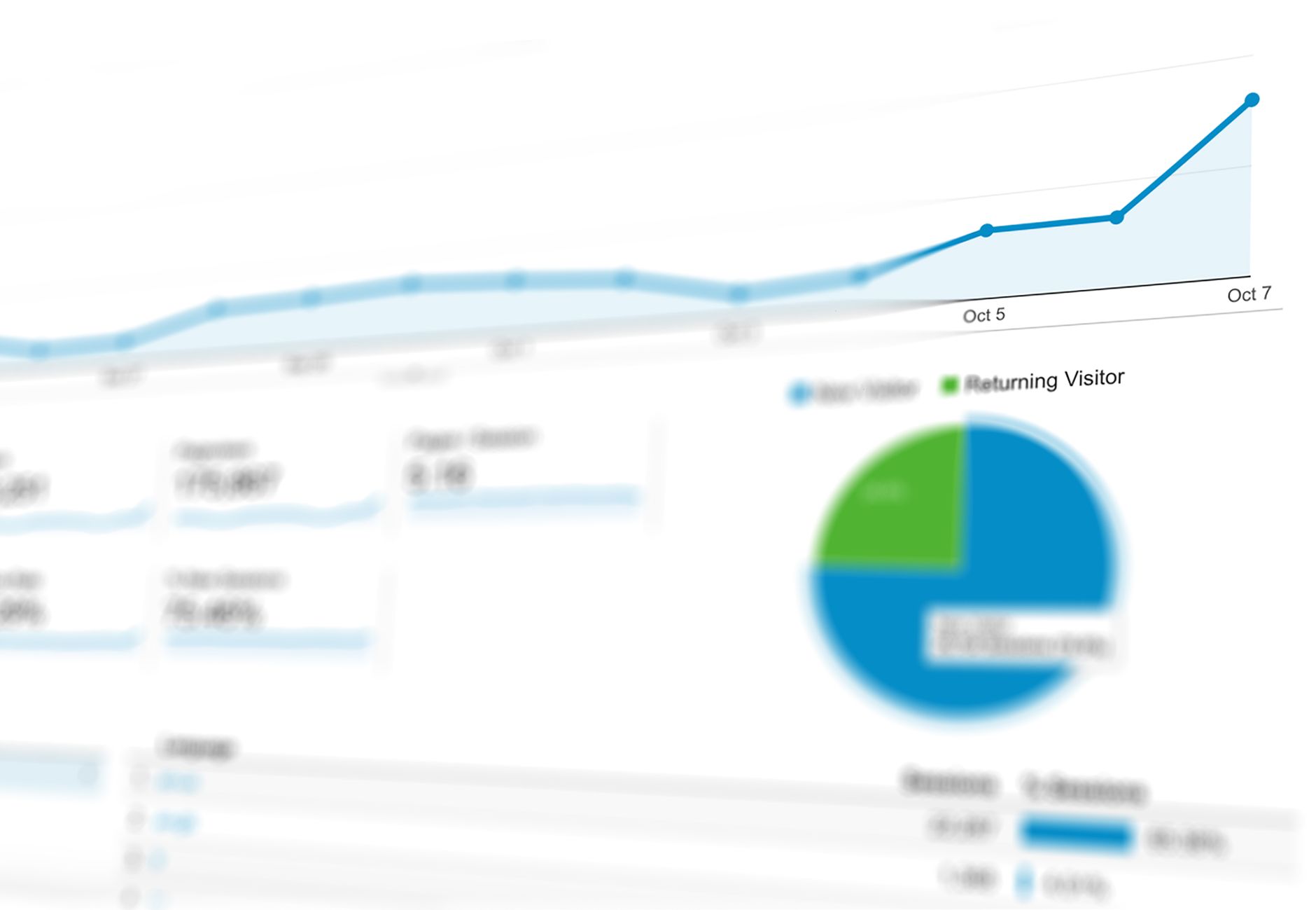 Business dashboard replacing spreadsheets